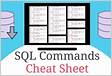 Guide to using SQL How do I do that Questions and Answers